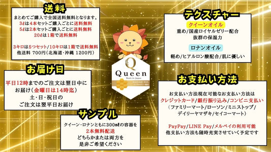 質問コーナー