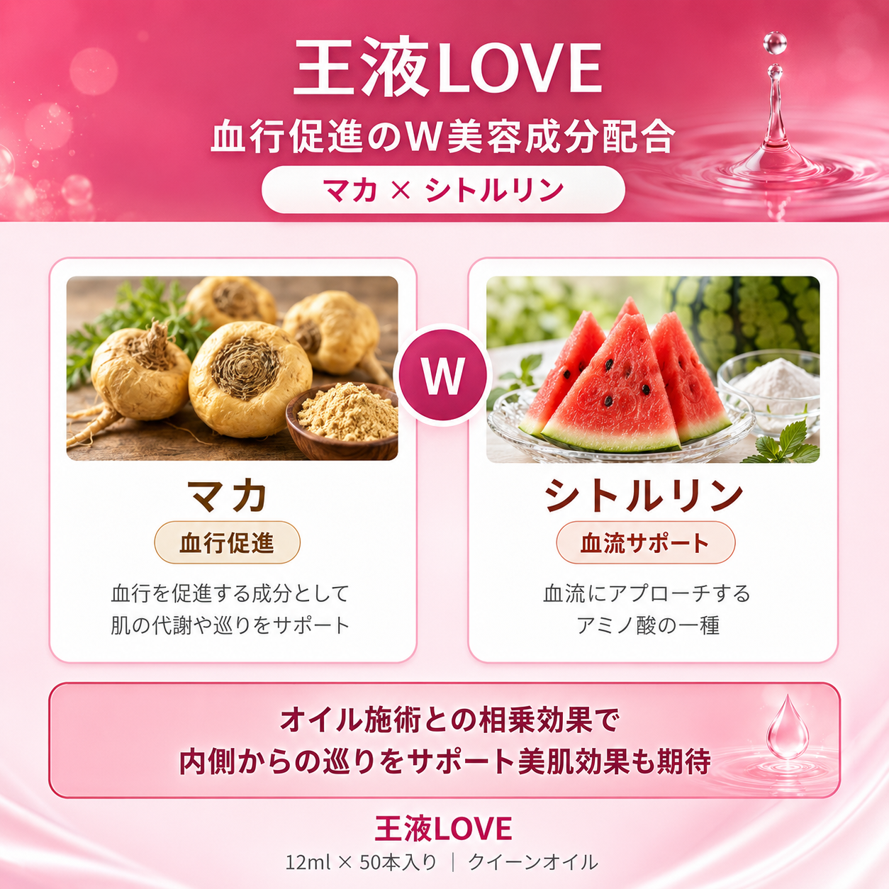 王液ラブ