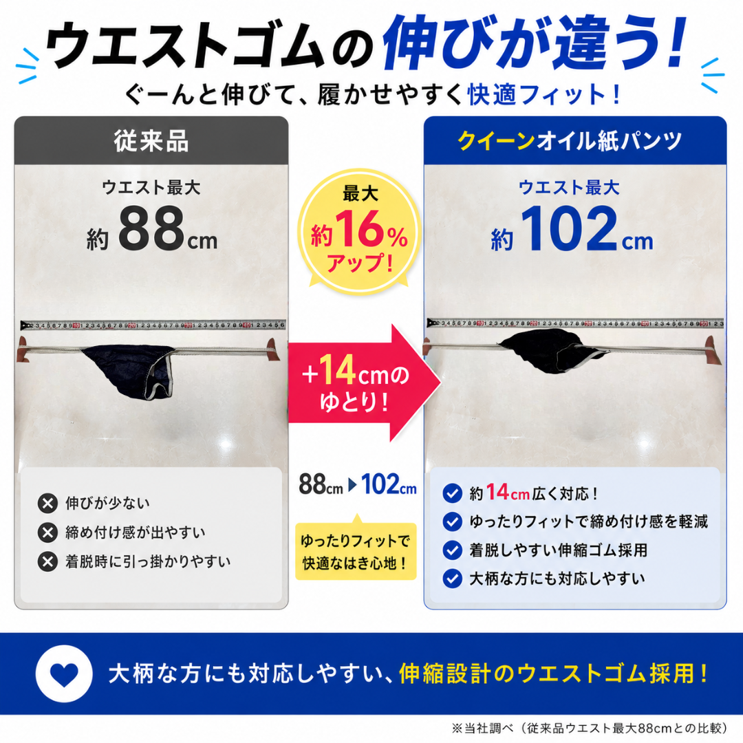 【業界最安値】ノーマルTタイプ/送料無料/100枚/1枚17円『ネイビー』/フリーサイズ
